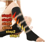スラットスッキリゲルマソックス・ふくらはぎ GERMA CALF SOCKS 1,680円(税込)